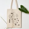 Organic cotton tote bag with print on all surface, representing three faces and floral motifs.